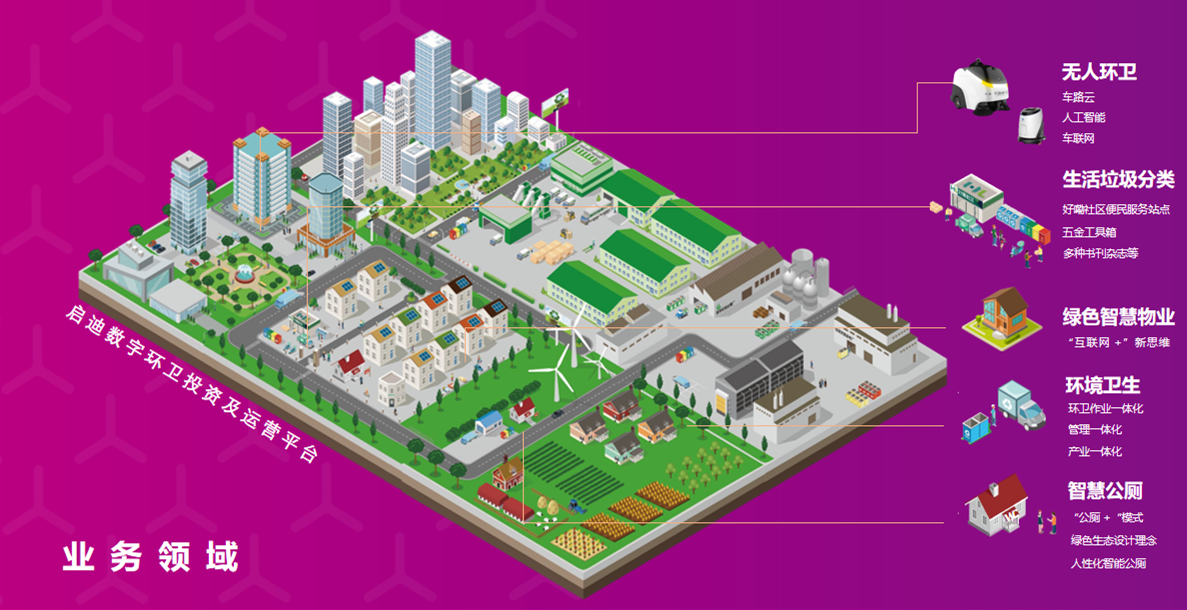 凯时·[中国]官方网站